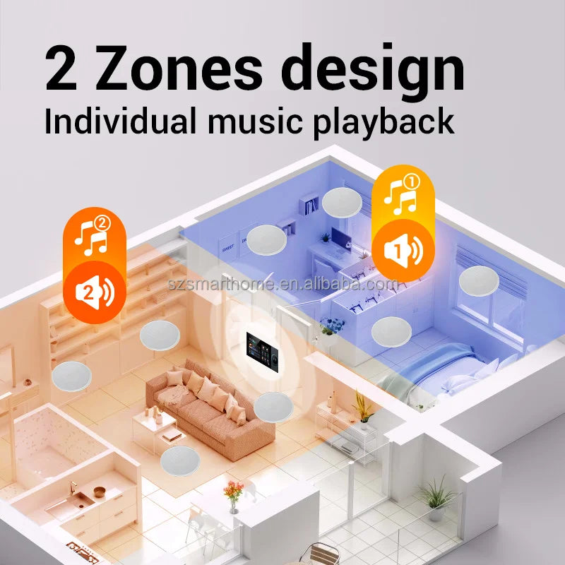 7-Inch Android Operating System Touch Screen Music Host Multi-Function Independent Zones Wall-Mounted Central Smart Home Product